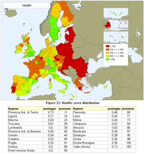 competitività regionale