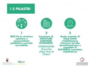 RETE_RIABILITATIVA_Pagina_2_imagefullwide